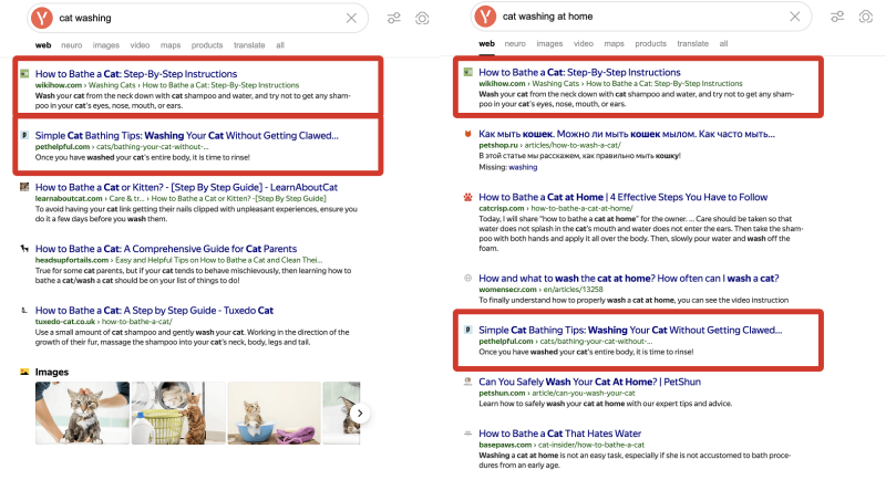 Keywords clustering: Clustering level